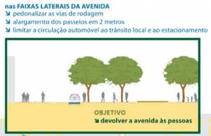 avlib